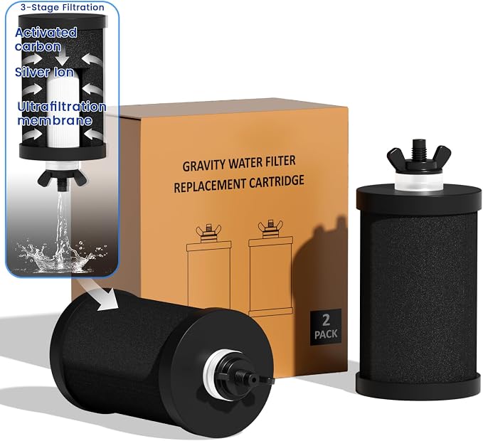 Water Filtration & Softeners