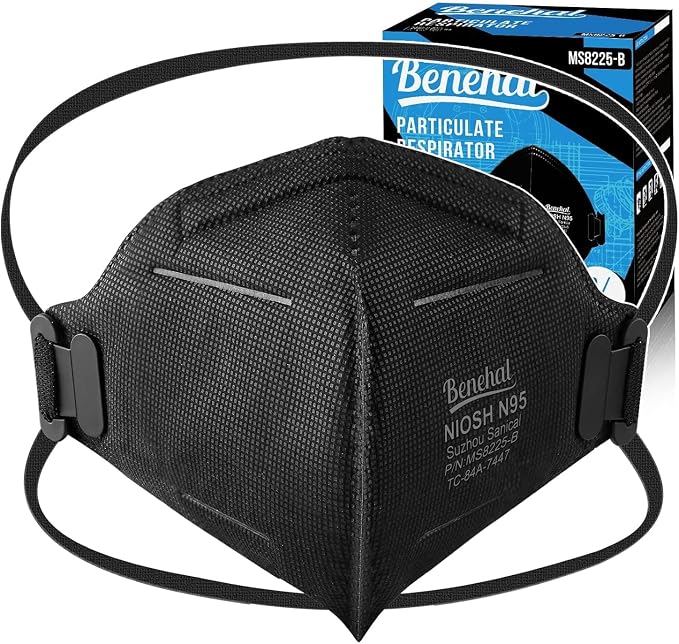Personal Protective Equipment