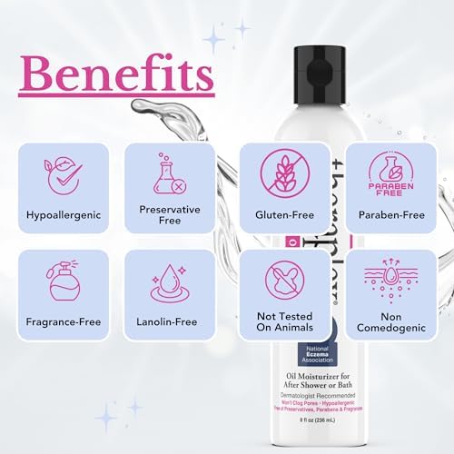 Theraplex Clear Emollient Lotion (8 oz) - No Parabens or Preservatives, Noncomedogenic and Hypoallergenic, Fragrance Free, Dermatologist recommended (6 Pack Pour)