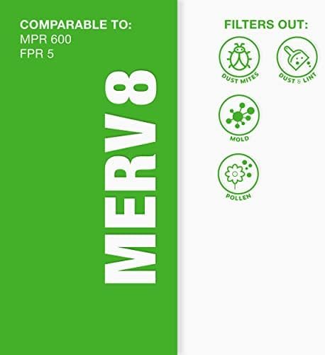 Aerostar 19.875x21.5x1 MERV 8 Air Filter, ACTUAL SIZE, Air Conditioning & - Image 8