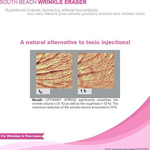 South Beach Salon Strength Anti-Aging Wrinkle Cream – Neck Firming & Skin Tightening Formula with Hydrating Care for Fine Lines, Sun-Exposed Areas & Mature Skin, 50ml