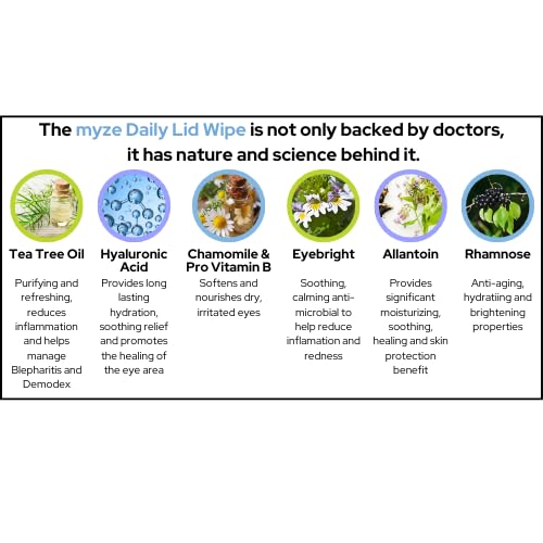 The Daily Lid Wipe™ from myze | Preservative Free Tea Tree Oil & Hyaluronic Acid Eyelid Wipes for Daily Relief | 30ct Sterile Lid Cleaning Wipes