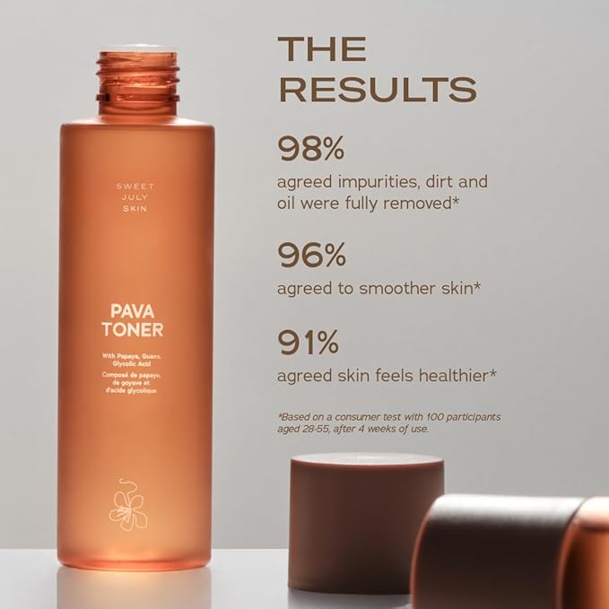 SWEET JULY Skin Pava Toner, Skin Resurfarcing, Hydrating, Daily Facial Toner All Skin Types, Glycolic Acid, Papaya & Guava Extracts, Vegan, Clean, 5.1 fl oz