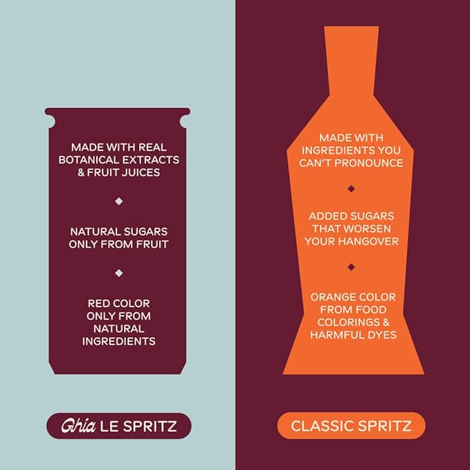 Ghia Non-Alcoholic Le Spritz | Lime + Salt 12-Pack | Canned Mocktail & Cocktail Mixer, Zero Proof Sparkling Apéritif with Soothing Herbal Extracts | No Sugar, No Artificial Flavors, Caffeine-Free