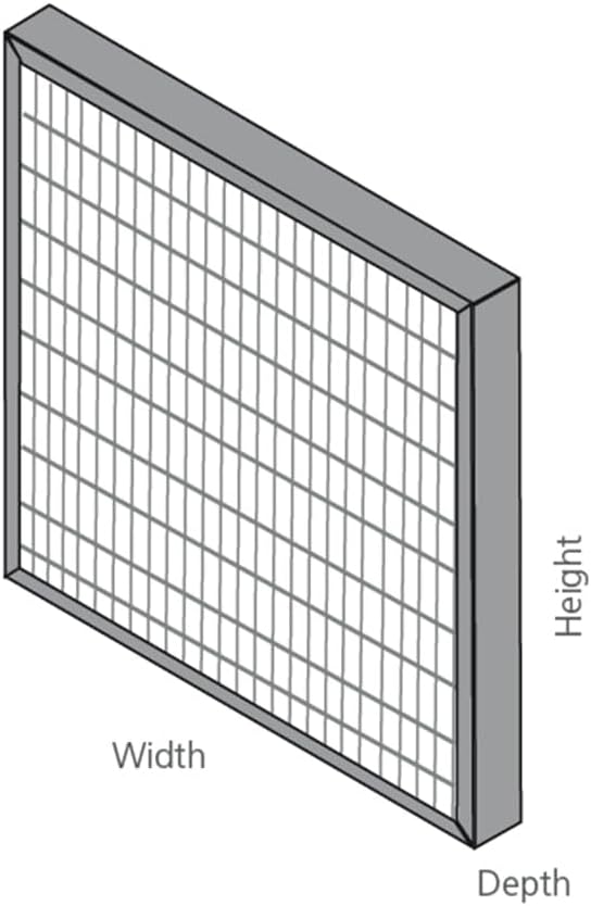 12x24x4 Mini-Pleat Synthetic Panel Air Filter – 4” – Box Plastic Frame – MERV - Image 5