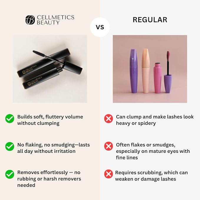 Cellmetics Mascara for Older Women 60 Plus, Volumizing & Lengthening Tubing Mascara with Lash Growth Effect, Hypoallergenic, Smudge-Free and Gentle for Sensitive Eyes (Black)