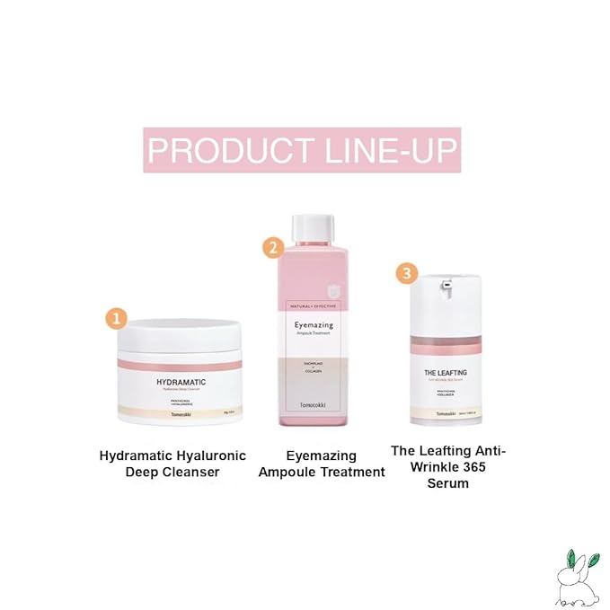 The Leafting Anti-Wrinkle 365 Serum 50ml(1.69fl oz) – Korean Skincare Essence – Glow Up – Even Tone Booster