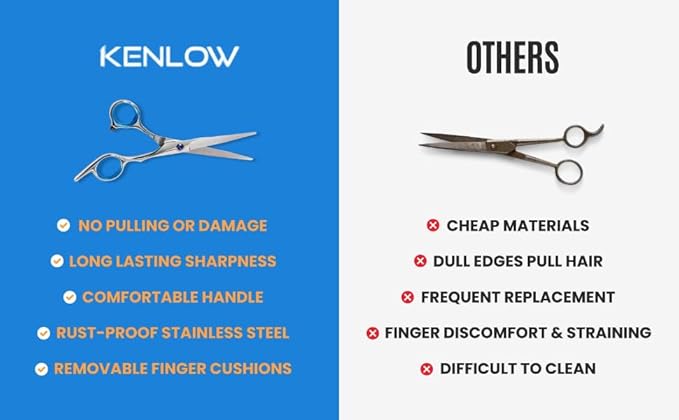 Hair Cutting Scissors, KENLOW Professional Hair Scissors With Comfortable Removable Finger Grips. Perfect As Hair Shears For Hair Cutting Or Barber Scissors. Haircut Scissors For Salon Or Home Use.