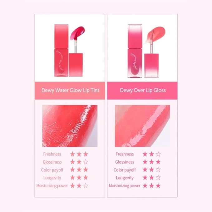 MQNY(MACQUEEN NEWYORK Dewy Water Glow Lip Tint 3.5g 9colors (#04 Rose Bonbon, Coral Rose)