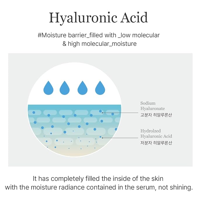 Master Serum Moisturizing Serum for Healthy Skin and Improve Skin Barrier | Cruelty Free Korean Glass Skincare