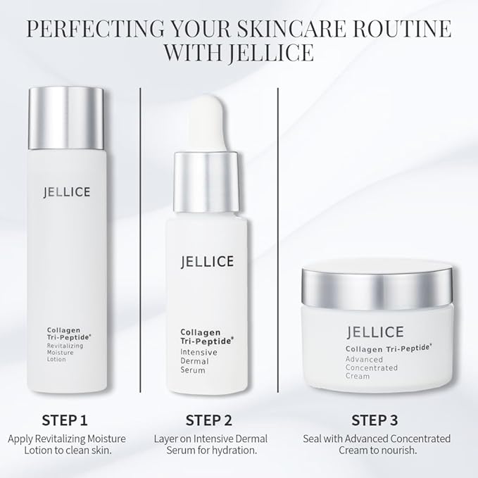 Collagen Tripeptide Face Serum – Anti-Aging & Firming Formula with Niacinamide, Hyaluronic Acid & Centella – Deep Hydration & Smoother-Looking Skin – Japanese Beauty – 1.01 fl oz