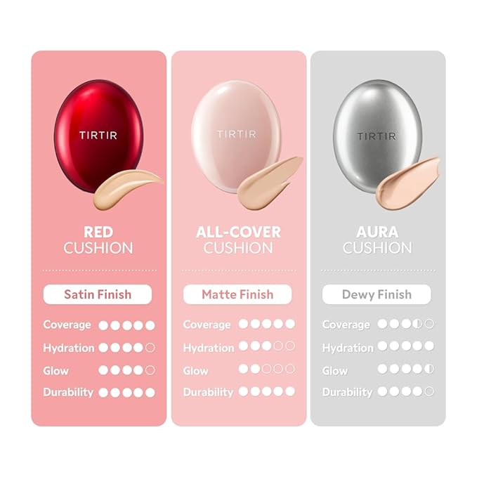 [*Mini Size*] TIRTIR All Cover Pink Cushion | Korean Cushion Foundation, (#17C Porcelain, 0.15 Fl Oz)