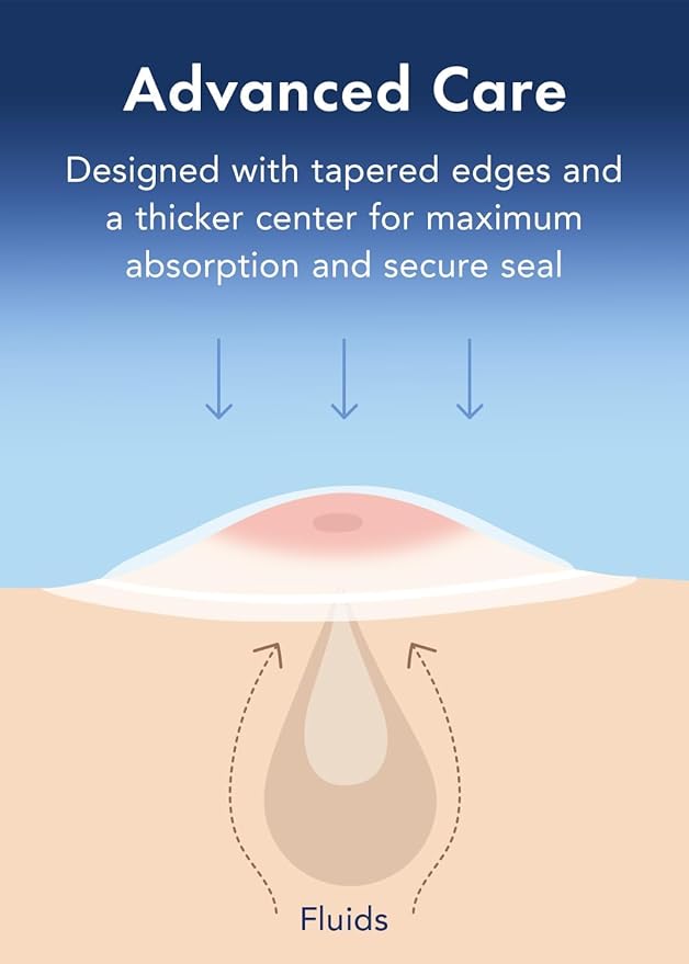 Rael Pimple Patches, Miracle Retinol Spot Cover - Hydrocolloid Acne Pimple Patch for Face, Absorbing Zits & Blemishes, PM Advanced (72 Count)