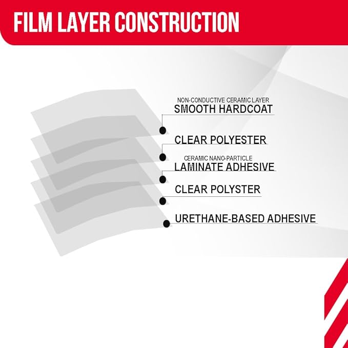 United Ultra Ceramic Window Tint 2PLY Nano Ceramic Film 42% 40Inch (Width) x 100Feet/Roll with High Heat Rejection 80-95% IRR - Car Window Tint Blocks UV/IR Rays Color Stability Adhesive Film