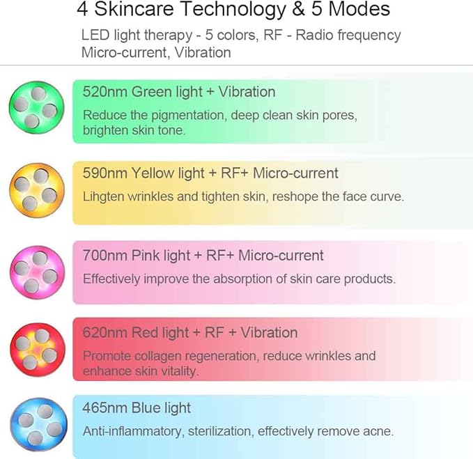 MiSMON Wrinkle Reduction Device, 5 in 1 Multifunction Facial Massager, High Frequency LED Skin Care Beauty Device, Skin Rejuvenation/Anti-Aging/Skin Tightening/Face Lifting/Face Cleansing