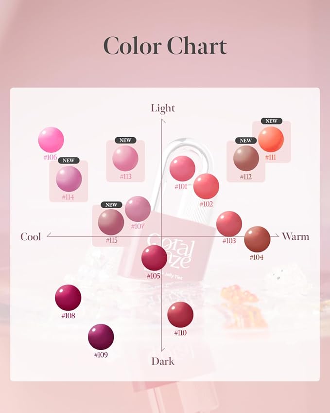 CORLAHAZE Glow Lock Jelly Tint 109 Heavy 4g, Hydrating Jelly Glow Lip Stain, Glass-Like Shine Lip Gloss, Long-Lasting Color, Moisturizing Lip Enhancer, Collectible Lock-Shaped Design, Korean Makeup