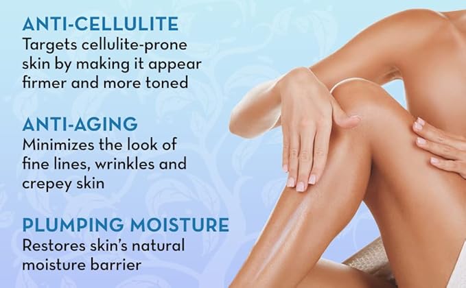 Arganatural Retinol Body Lotion with Vitamin E & Collagen – Skin Firming, Skin tightening, and Anti-Aging Cream. All in One Body Lotion for Women.