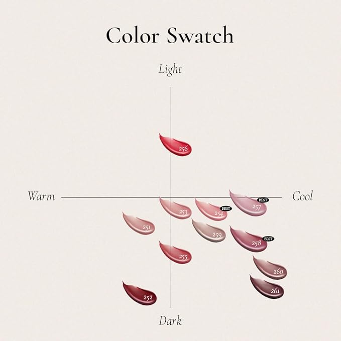 DINTO Blur-Glowy MINI Lip Tint (255 Veni, Vidi, Vici) - Glossy Finish, Hydrating, Long Lasting, Lightweight Texture, Non-Sticky, Vegan & Cruelty-Free, Korean makeup (11 colors)