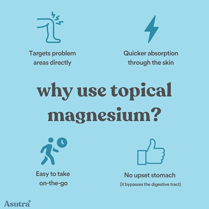 ASUTRA Topical Magnesium Bundle, 4 fl oz Magnesium Oil Spray (Pack of 2), 4 lb Bag of Bath Flakes, Rapid Absorption, Pure and Odorless, Derived from Zechstein Seabed