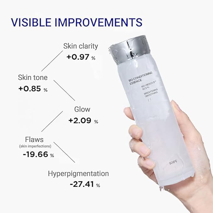 IOPE Bio-Conditioning Essence with Retinol Super Bounce Serum 30ml