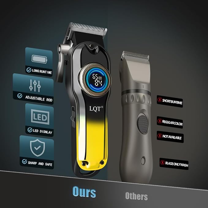 LQT® Hair Clippers for Men Professional, Body Hair Trimmer & Cordless Grooming Set with LED Display Zero Gap Clippers,Fade Haircut Kit, Electric Hair Cut Machines- Ideal Gifts for Men (Gold)