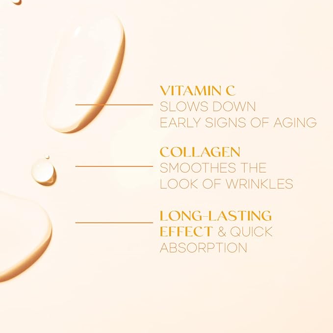Vitamin C & Collagen Day & Night Face Moisturizer Cream - Dermatologist Tested, Brightening, Anti-Aging, Clean Beauty, Cruelty-Free Korean Skincare for All Skin Types - 1.69 oz (2-Pack)
