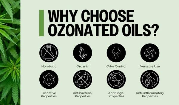 PurO3 Fully Ozonated Hemp Oil - Pure, Natural, Skin Care for Face & Body from Ozonated, Oxygenated Hemp Oil - Glass Jar, 2 oz