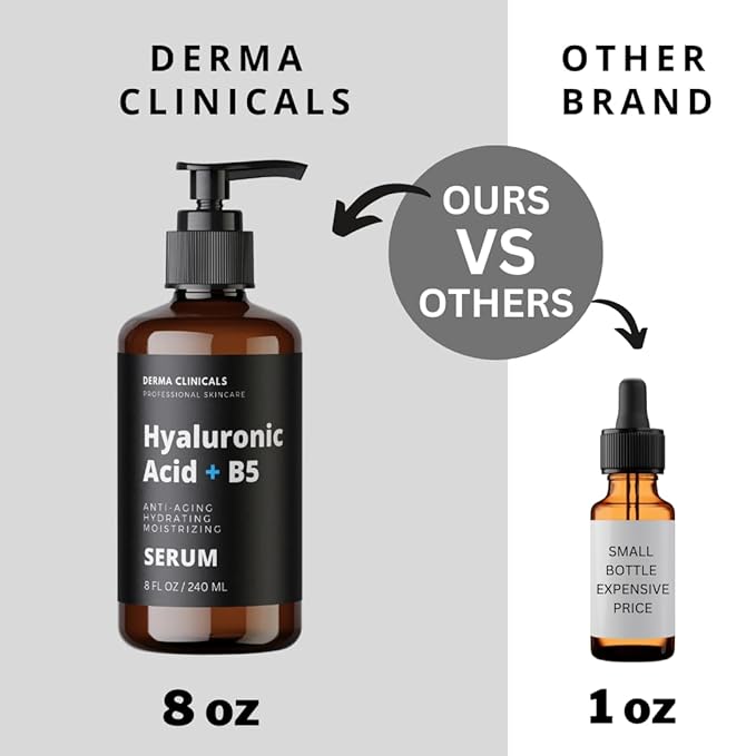 Hyaluronic Acid Serum with Vitamin B5, Anti-Aging, Hydrating facial Serum, Plumping, Lightweight, Fast Absorbing - 8oz