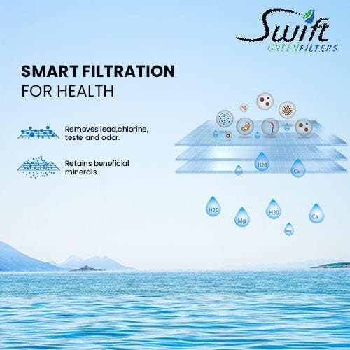 Swift Green Filters SGF-A1 Compatible - Image 4