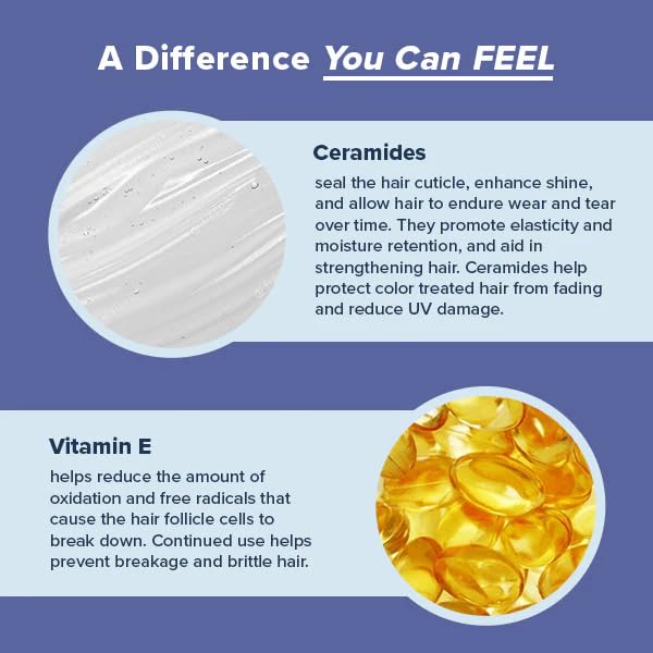 Truhair Whipped - Moisturizing Nano-Encapsulated Cream Conditioner for Women – Deep Conditioner for Dry Damaged Hair with Ceramides & Vitamin E – Hydrating Formula for Smooth, Manageable Hair, 7.8 oz
