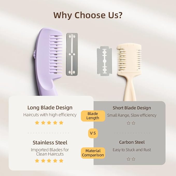 Hair Razor Comb, Hair Thining Trimmer, Homeuse Cutting and Styling Comb (White)