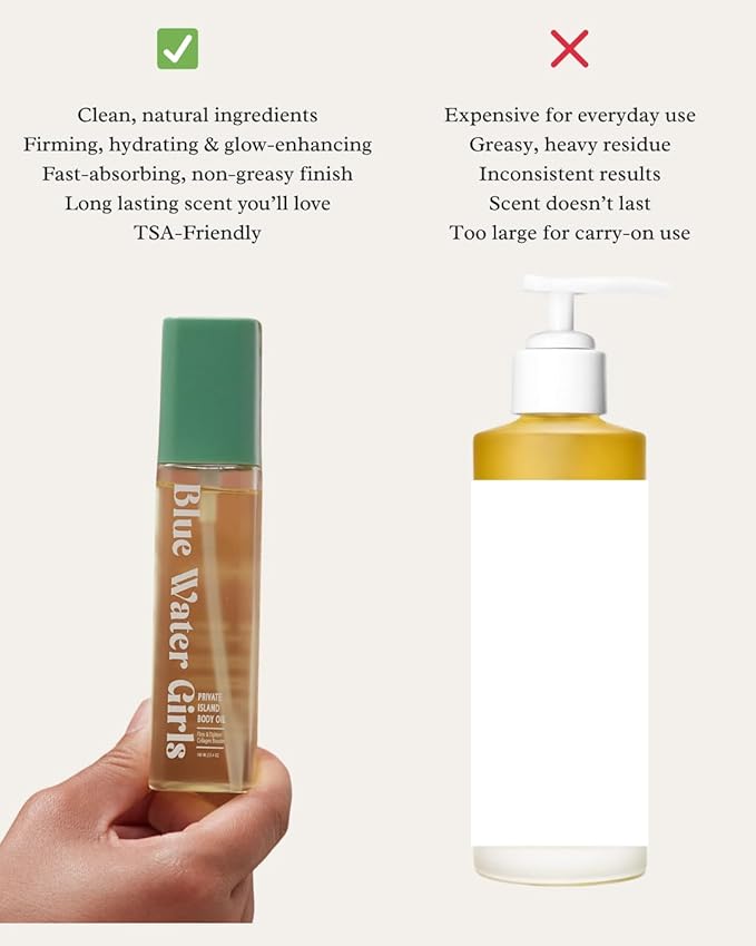 Private Island Body Oil with Collagen Peptides – Deeply Hydrating After-Shower Oil for Winter-Dry Skin – Firming, Nourishing & Barrier-Restoring with Jojoba, Sea Buckthorn & Squalane (3.4 oz)