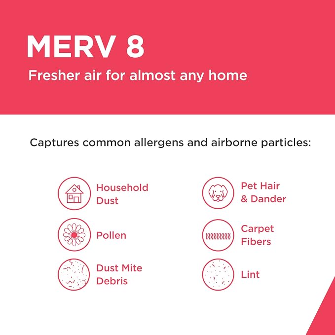 Frigidaire PureAir® 16x25x1 MERV 8 Allergen Electrostatic Pleated Air - Image 3