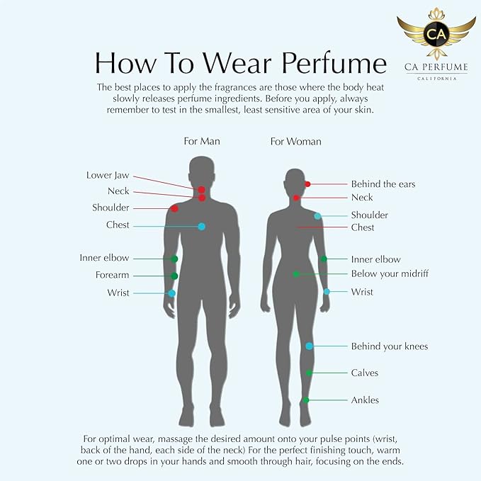 CA Perfume Impression of London for Women and Men Long Lasting Unisex Fragrance Eau De Parfum 1.7 Fl Oz 50ml