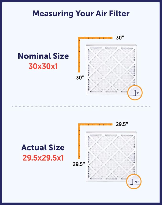 Filter King 8x30x1 Air Filter | 6-PACK | MERV 8 HVAC Pleated A/C Furnace - Image 7
