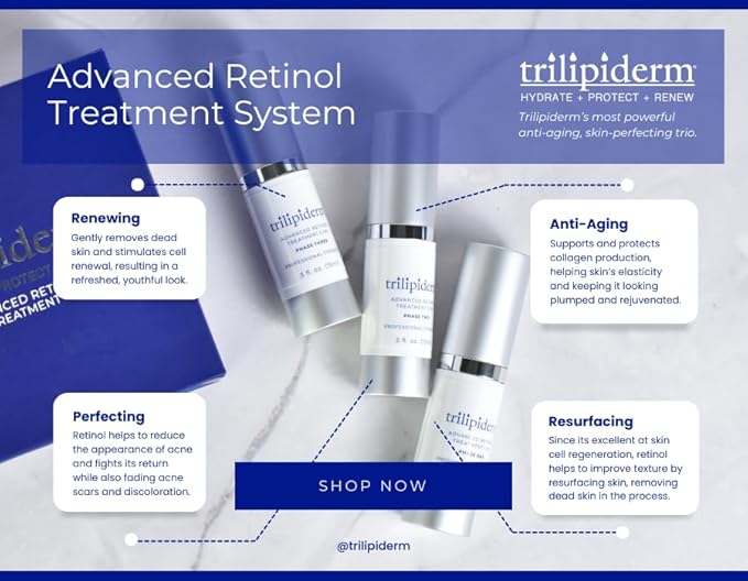 Trilipiderm Advanced Retinol Serum for Anti-Aging - 3 Phases (1.5%, 3.5%, 5.5%) - 5oz Each