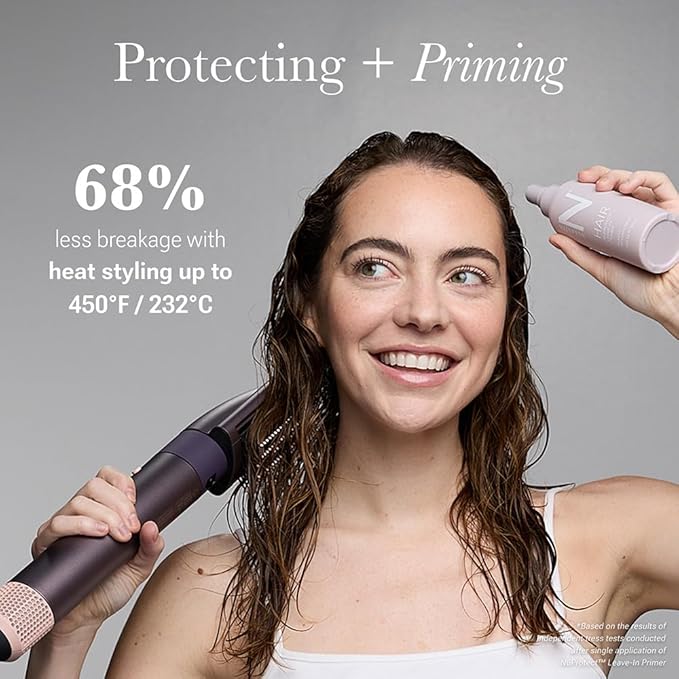 NULASTIN NuProtect Leave In Conditioner Spray - Silicone-Free Heat Protectant, Detangler Spray, Split Ends Hair Treatment & Styling Primer - Color-Safe Formula with 24HR Frizz Control (5 Fl Oz)