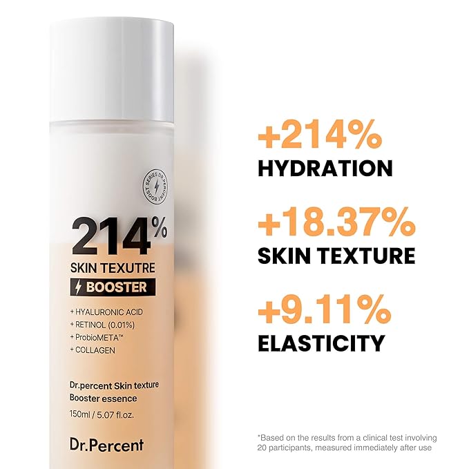 Skin Texture Booster 214% Essence – Deep Hydration, Glass Skin, Triple Hyaluronic Acid, Collagen & Retinol, Lightweight & Non-Sticky, Visibly Plumping Effect, Korean Skincare, 5.07 fl oz