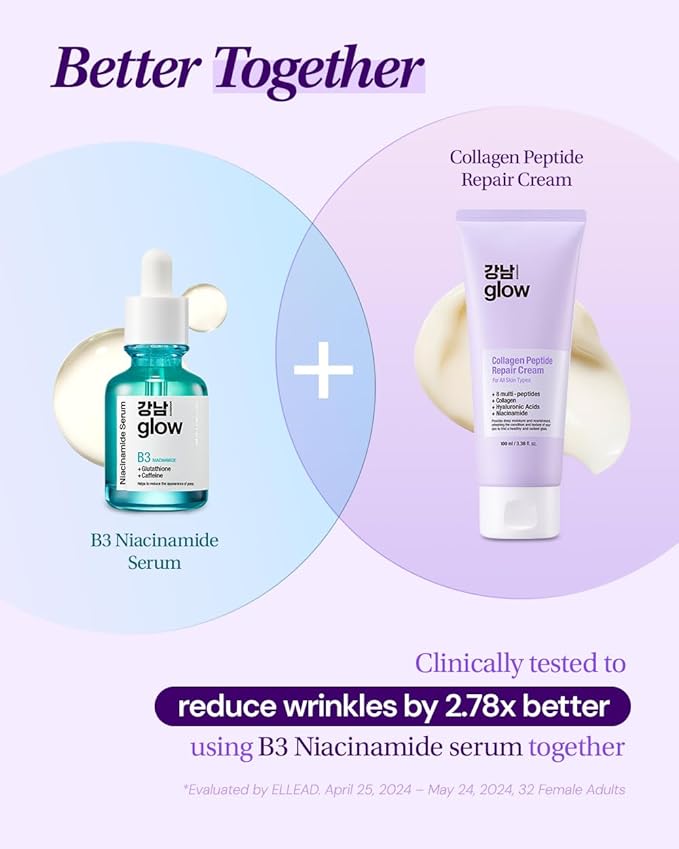 Collagen Peptide Repair Cream - Face Moisturizer with Collagen Peptides and Niacinamide, Day and Night Cream with Retinol, Korean Skin Care (3.38 fl.oz / 100ml)