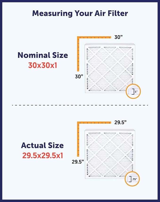 Filter King 30x15.5x1 Air Filter | 4-PACK | MERV 8 HVAC Pleated A/C Furnace - Image 6