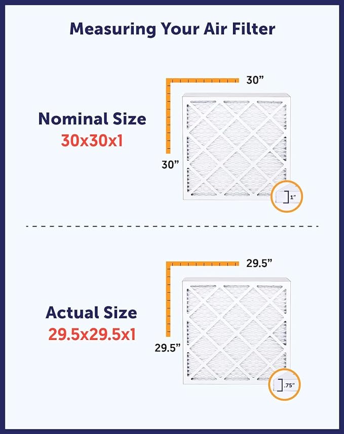 Filter King 35.5x66x1 Air Filter | 4-PACK | MERV 8 HVAC Pleated A/C Furnace - Image 6