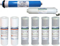 AMI Reverse Osmosis Filter & Membrane Replacement | 1 Year Supply | 50 GPD by AppliedMembranesInc