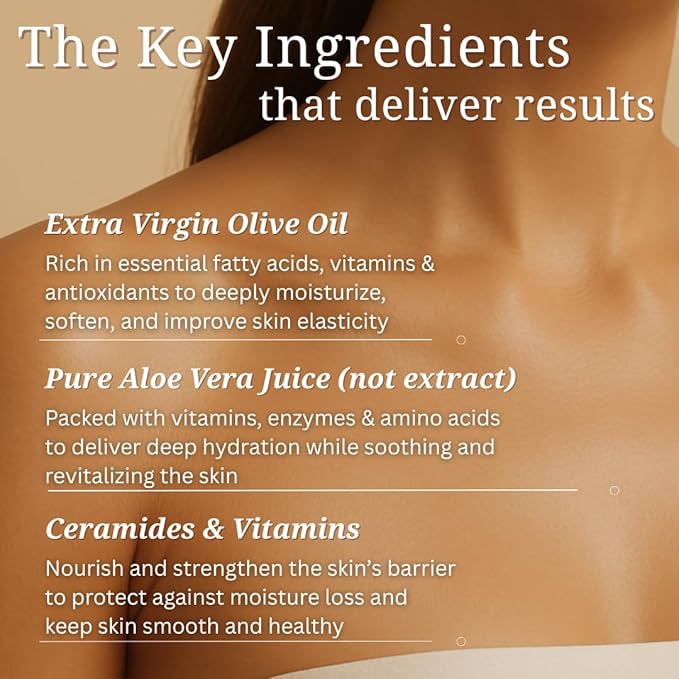 Natural Escapes Lavender Body Lotion for Dry Sensitive Skin, Eczema Relief Moisturizer with Aloe Vera, Olive Oil, Ceramides, Vitamin B5 and E, Hand and Body Cream for Women and Men, 8oz