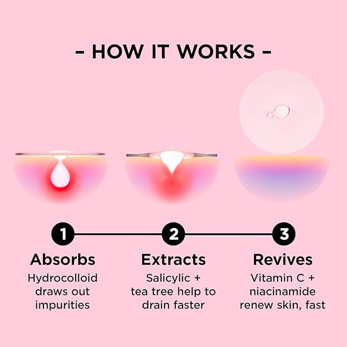 ZitSticka Pimple Patches for Face and Body, Goo Getter Hydrocolloid Patches to Cover Zits & Blemishes, Acne Patches or Zit Spot Stickers, Body Blemish Patch (Body Patch 9 Pack)