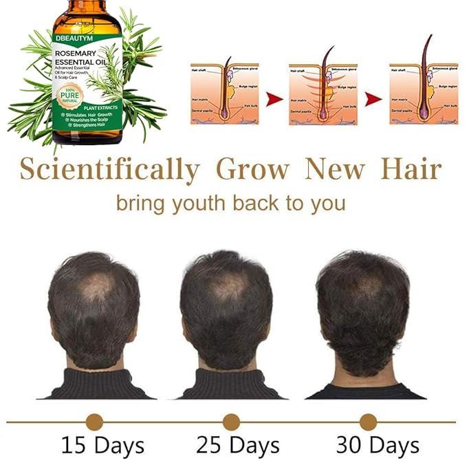 Collagen Hair Treatment Hair Mask & Rosemary Hair Growth Oil,Deep Conditioner Hydrating Hair Mask for Dry Damaged Hair,Hair Growth Oil for Hair Loss,Natural Hair Regrowth Treatment for Men and Women