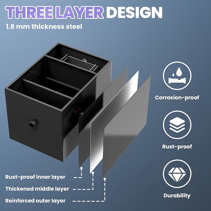 Commercial Grease Interceptor 40 LBS Carbon Steel Grease Trap, 15 GPM Flow Rate - Image 6