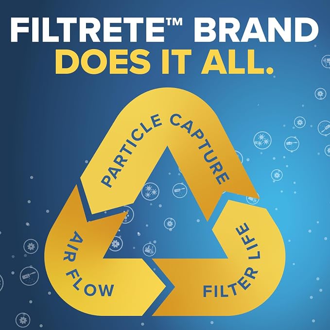 Filtrete 14x30x1 AC Furnace Air Filter, MERV 12, MPR 1500, CERTIFIED asthma & - Image 7
