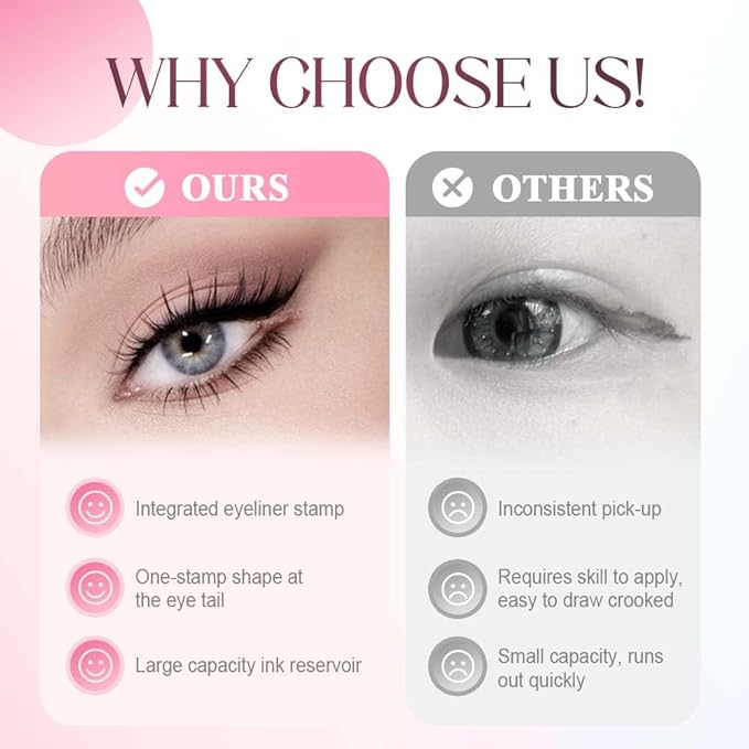 Gel Eyeliner Pencil Set, 2026 New Foldable Eyeliner Stamp for Perfect Wings, Waterproof Eyeliners Tool, Smudge Proof Eyeliners Pen for Beginners (1pcs Black)