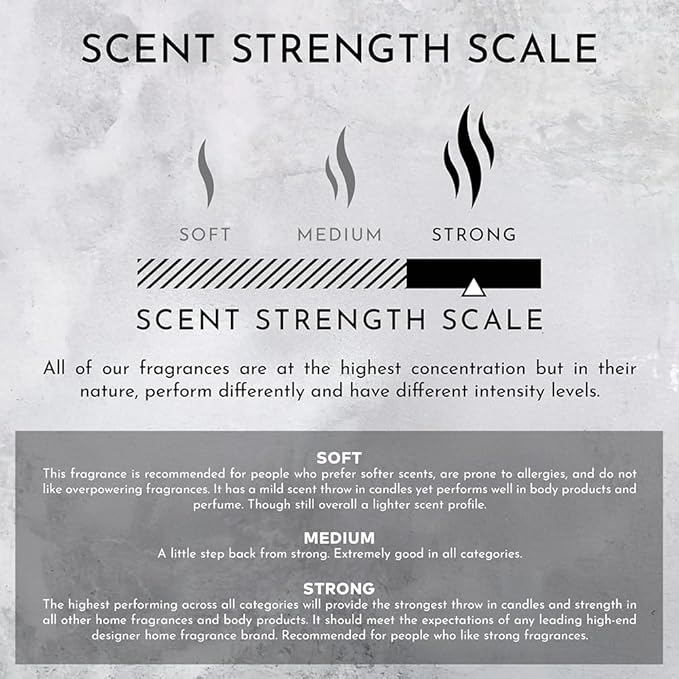ENVIRONMENT Inspired by 5-Star Resort HCS Room Spray, 100ml Air Freshener (Sandalwood | Vanilla | Amber) Home Fragrance Accessories, Room Perfume, Room Deodorizer, Vegan & Cruelty-Free