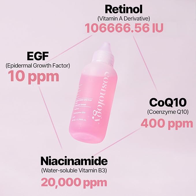 COSNOLOGY Anti-Aging & Barrier Repair Set + 15% D-Panthenol Cream Serum Set – Anti-Aging, Wrinkle Care, Pore Refining & Barrier Repair Hydration | Korean Skincare set (2x 80ml)